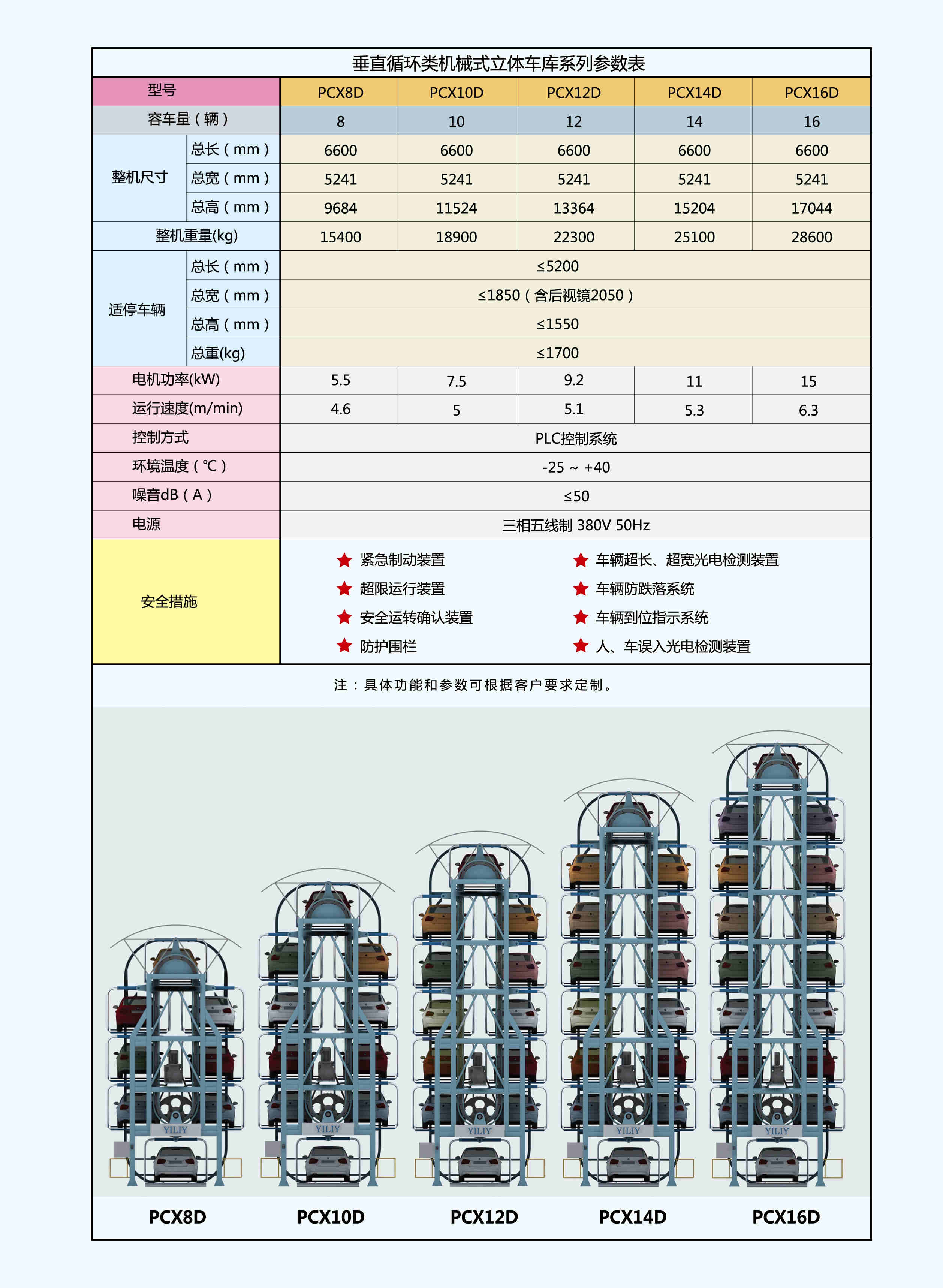 垂直循環(huán)類(lèi)04.jpg