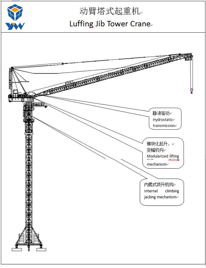 動(dòng)臂塔式02.jpg